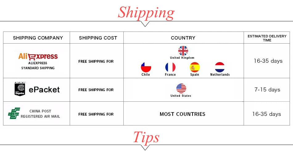 80’s Retro Female Swimwear Sexy Asymmetric High Cut Swimsuit Swim Bathing New Women 2025 One Shoulder Splicing Color Bikini Two Piece Set