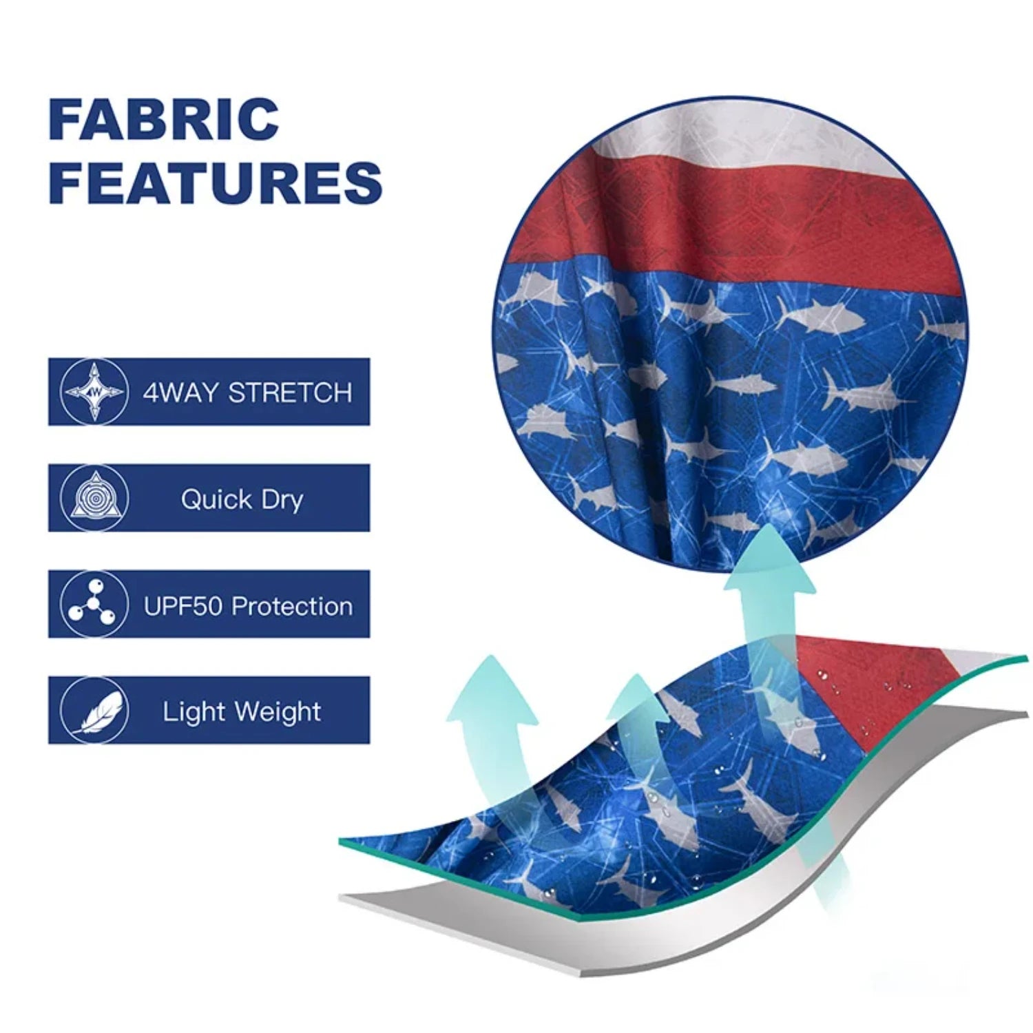 Mens Board Shorts Quick Dry Beach Swim Shorts Bermuda Surfing  4-Way Performance Stretch Board shorts  Men